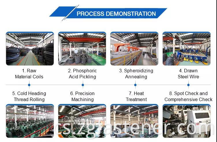 production process